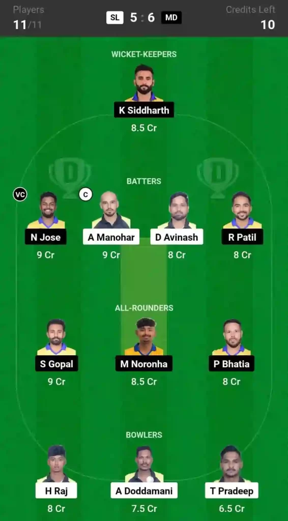 SL vs MD Dream11 Prediction Today: Match 5 Pitch Report, and Player Stats | Maharaja T20 Trophy, 2024