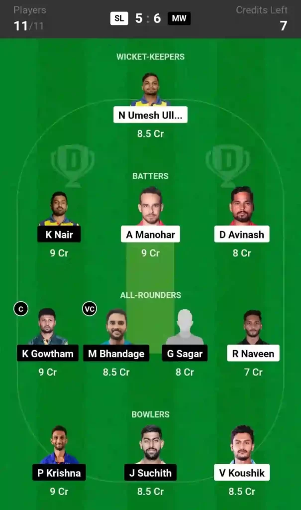 SL vs MW Dream11 Prediction Today: Match 2 Pitch Report, and Player Stats | Maharaja T20 Trophy, 2024