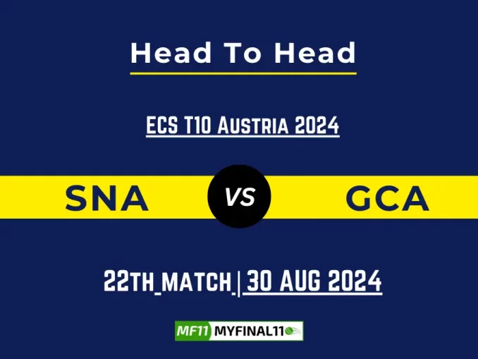 SNA vs GCA Player Battle, Head to Head Team Stats, Team Record - ECS T10 Austria 2024