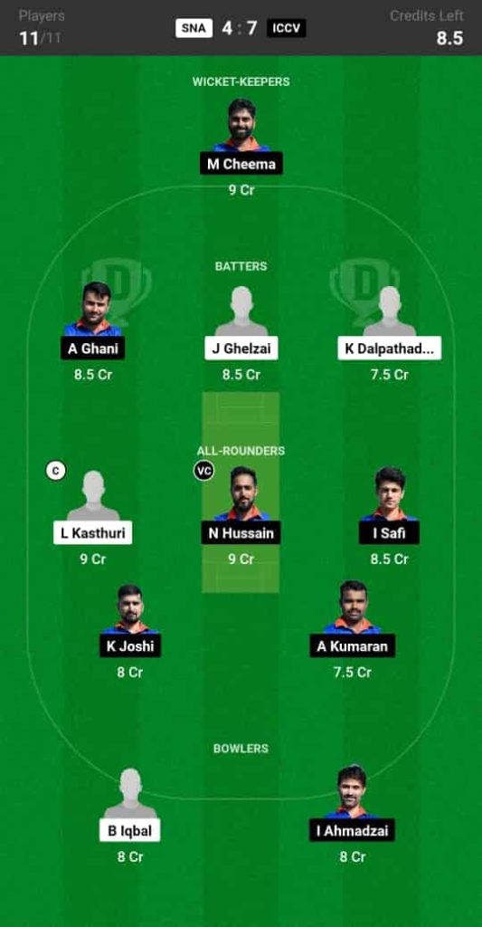 SNA vs ICCV Dream11 Prediction Match 32 ECS T10 Austria 2024