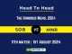 SOB vs MNR Player Battle, Head to Head Team Stats, Player Record - The Hundred Men, 2024