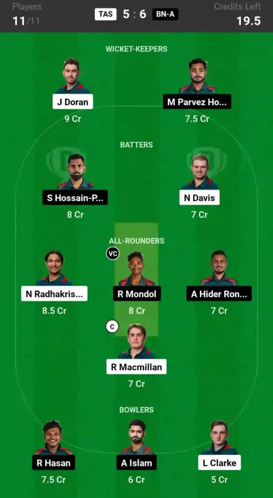 TAS vs BN-A Dream11 Prediction Today: Match 10 Pitch Report, and Player Stats | Top End T20 Series, 2024