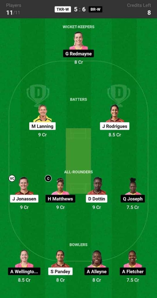 TKR-W vs BR-W Dream11 Prediction Today Match 2 Pitch Report, and Player Stats Women's Caribbean Premier League 2024