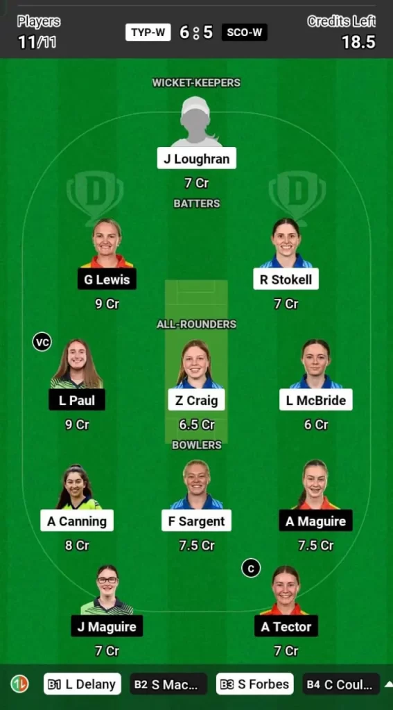 TYP-W vs SCO-W Dream11 Team Prediction Today Match