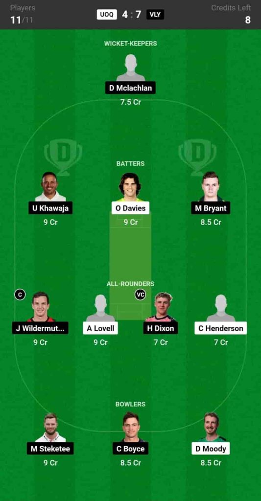 UOQ vs VLY Dream11 Prediction Today Match 8 Pitch Report, and Player Stats Australian T20 Max Men 2024