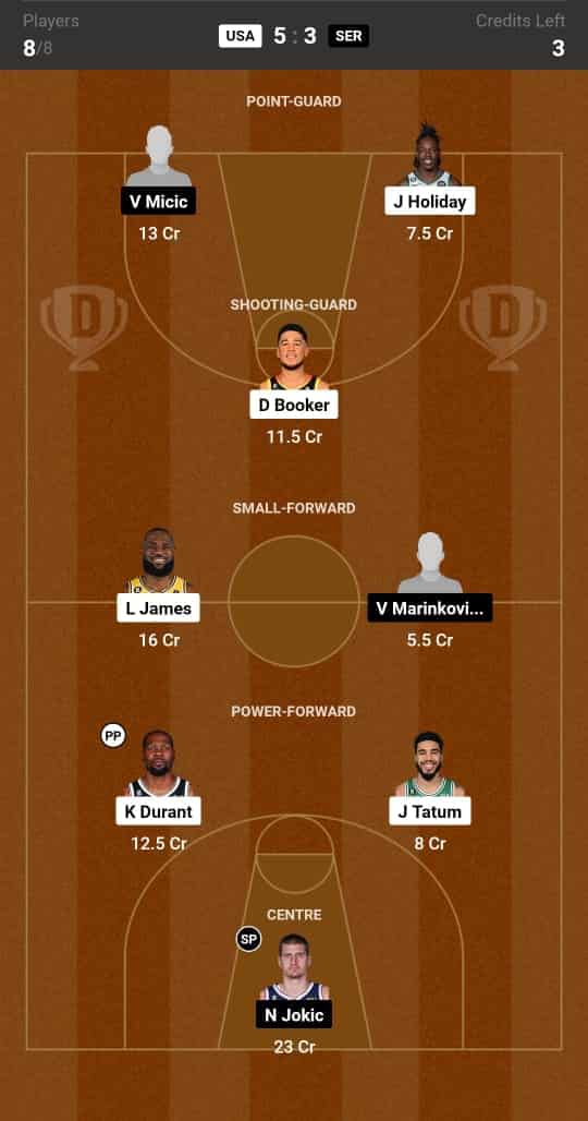 USA vs SER Dream11 Prediction Basketball Lineup, Roster & Stats [Olympics Men 2024]