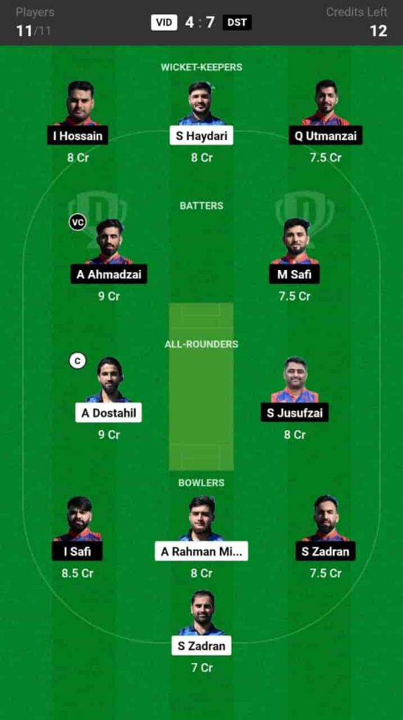 VID vs DST Dream11 Prediction Today Match 29 ECS T10 Austria 2024