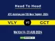 VLY vs GCT Player Battle, Head to Head Team Stats, Team Record - Australian T20 Max Men 2024