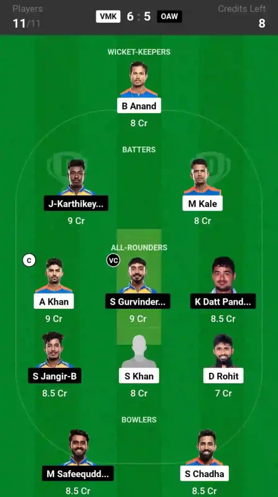 VMK vs OAW Dream11 Prediction Today: Eliminator Pitch Report & Stats - Pondicherry T20 Premier League, 2024