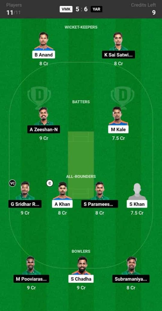 VMK vs YAR Dream11 Prediction Today Match 27 Pitch Report & Player Stats - Pondicherry Premier League 2024