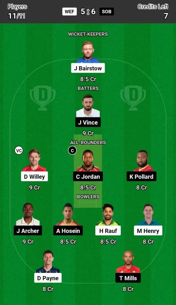 WEF vs SOB Dream11 Team Prediction For Today's Hundred Men's Match