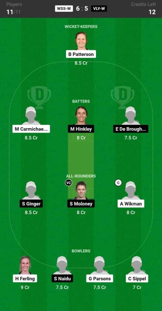 WSS-W vs VLY-W Dream11 Prediction: Match 2 | Australian T20 Max Women