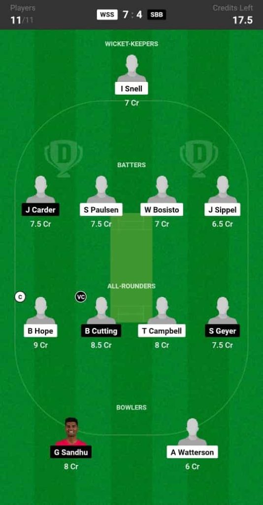 WSS vs SBB Dream11 Prediction Match 4 Pitch Report, and Stats Australian T20 Max Men 