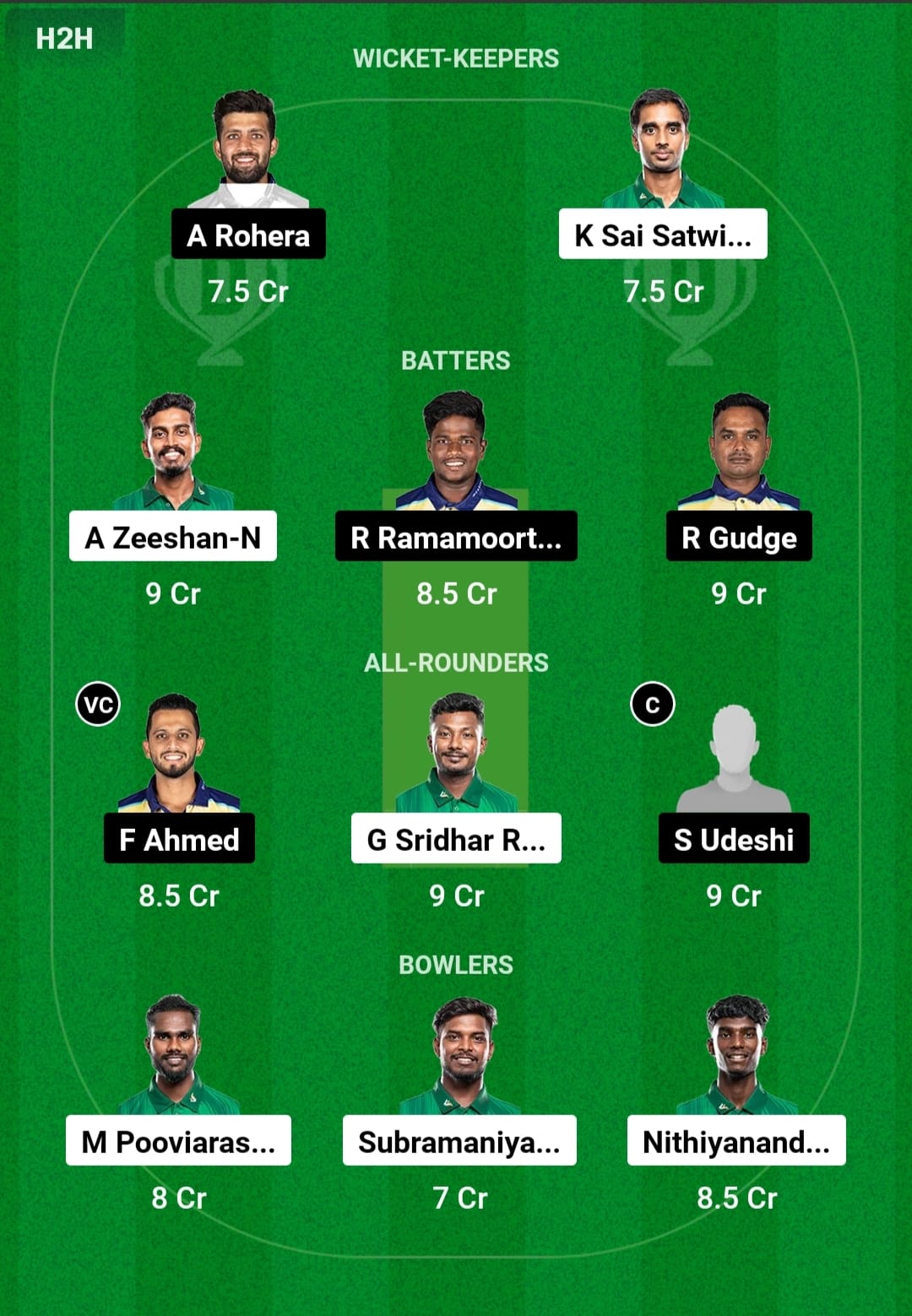 Yanam Royals Dream11 Team