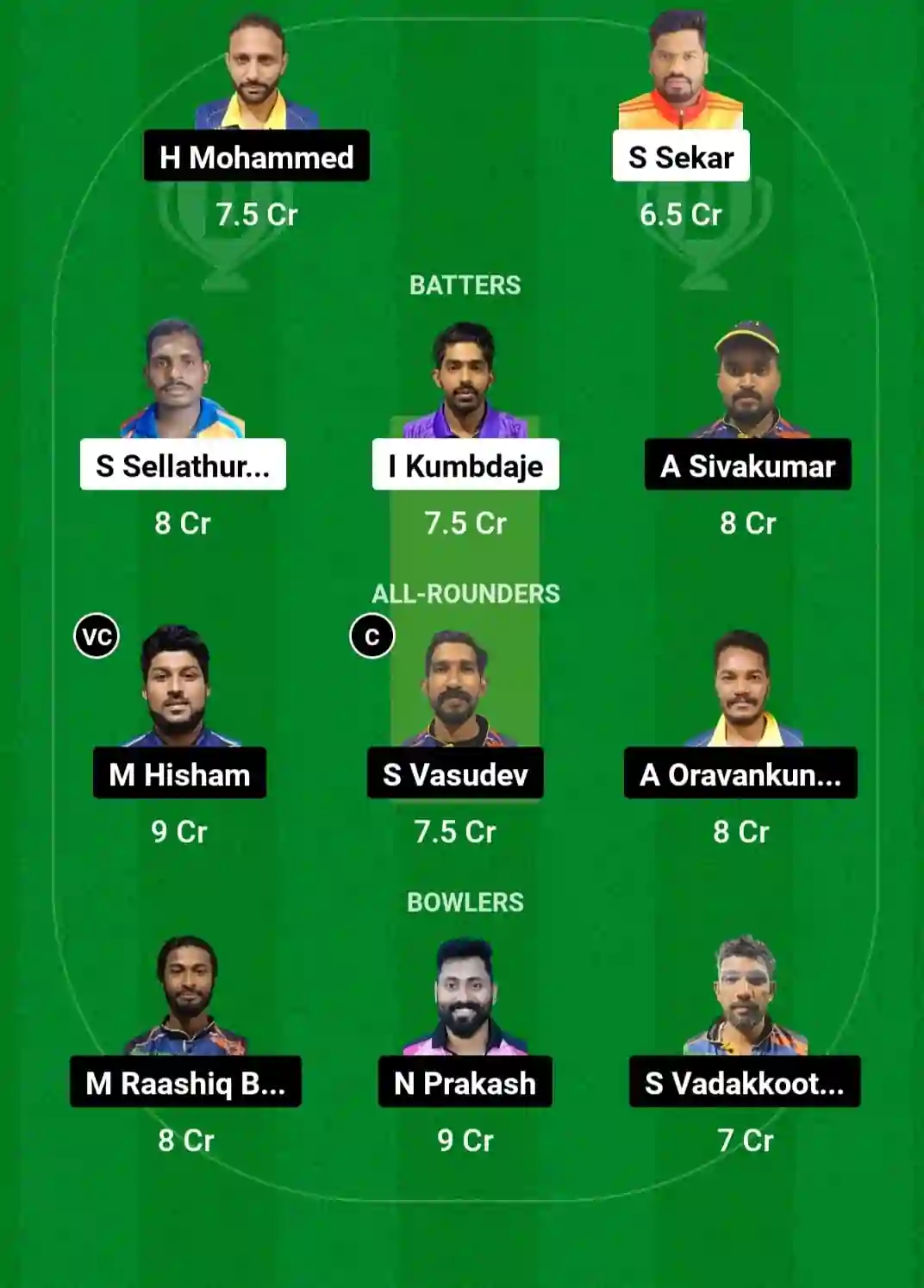 IQS vs SZN Dream11 Prediction Today: Match 30 Pitch Report, and Player Stats | KCC T10 Summer Challengers Cup