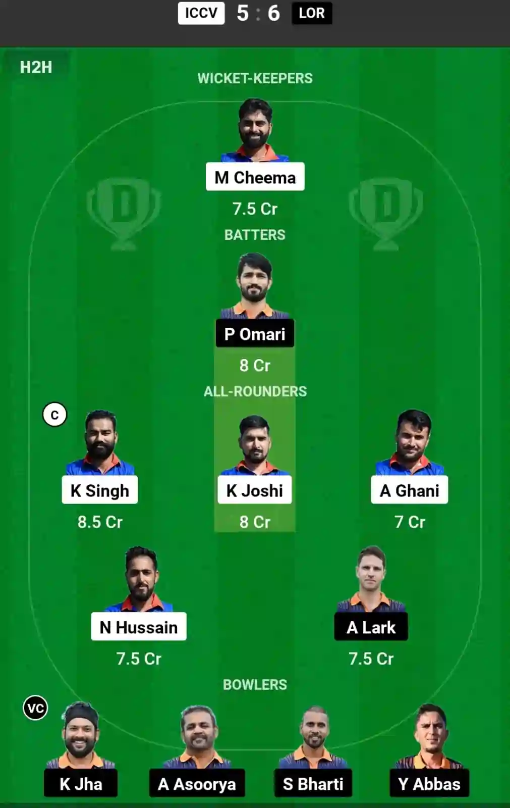 ICCV vs LOR Dream11 Prediction Today: Match 19 Pitch Report, and Player Stats | ECS Austria T10