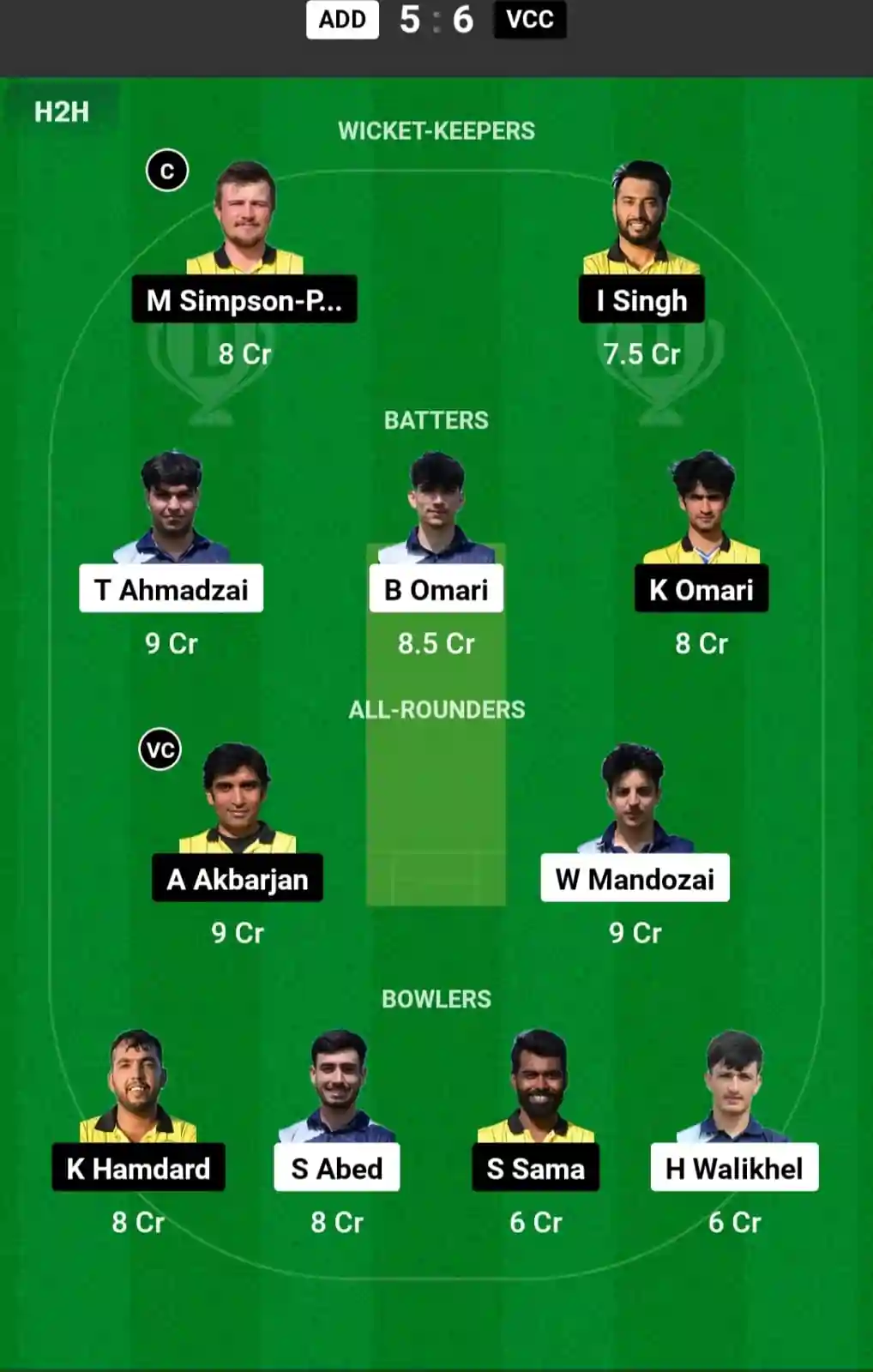 ADD vs VCC Dream11 Prediction Today: Match 24 Pitch Report, and Player Stats | ECS Austria T10