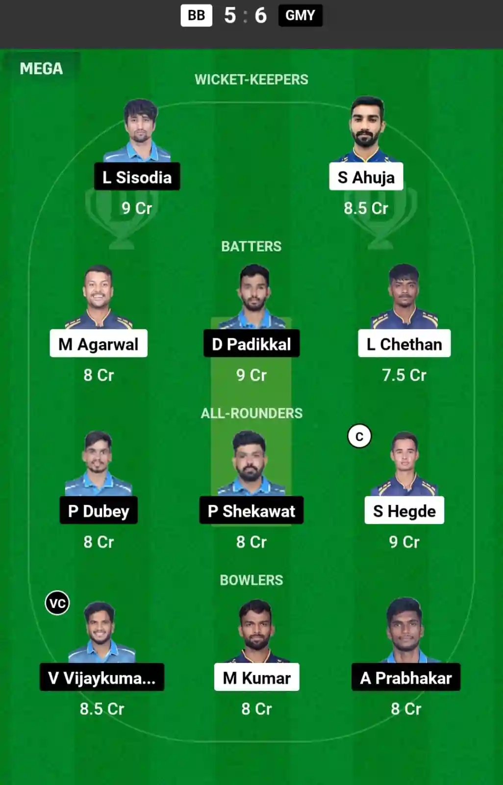 BB vs GMY Dream11 Prediction Today: Semi Final 1 (1 V 4) Pitch Report| Maharaja T20 Trophy