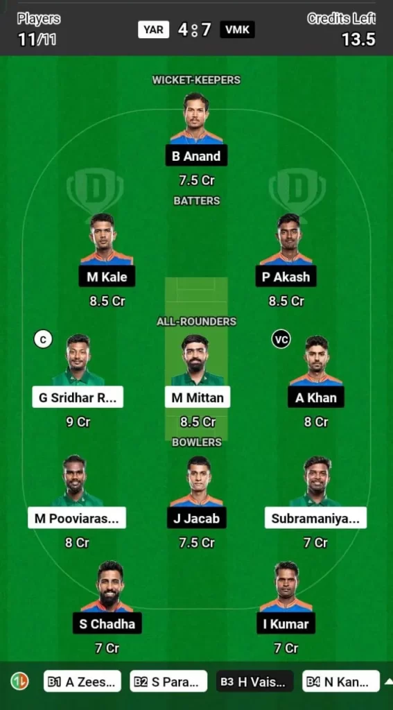 YAR vs VMK Dream11 Team Prediction For Today's Match