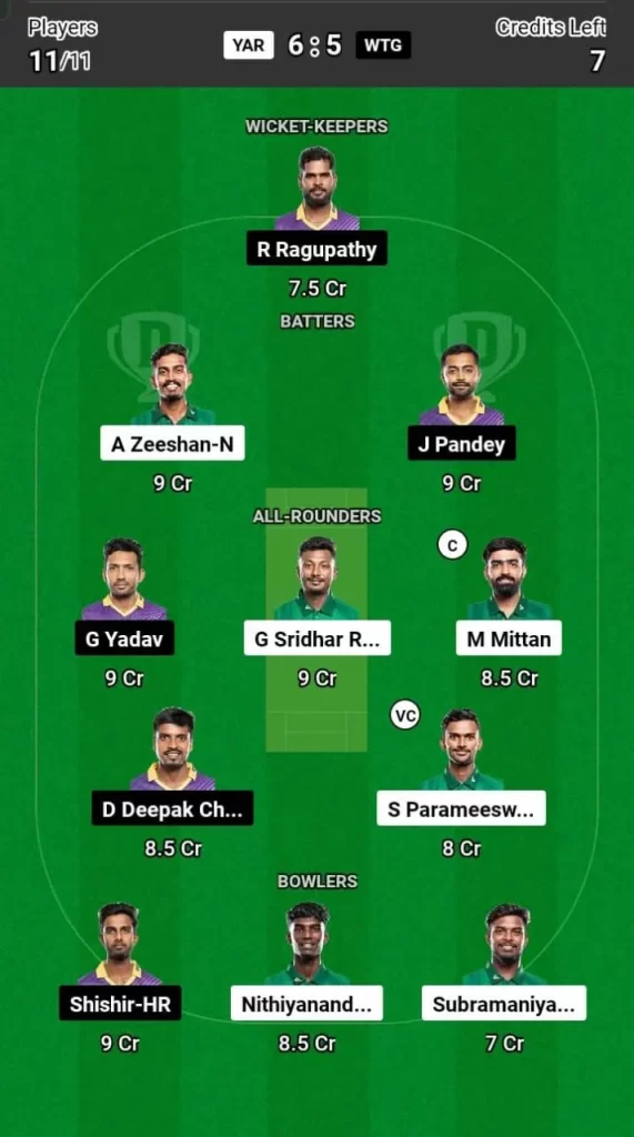 YAR vs WTG Dream11 Team Prediction For Today's Match