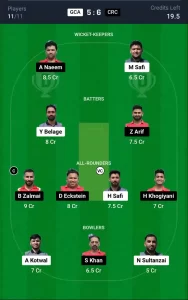 GCA vs CRC Dream11 Prediction Today: Match 27 Pitch Report, and Player Stats | ECS T10 Austria 2024