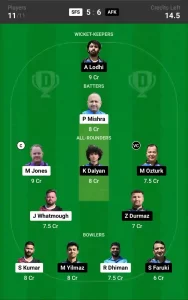 SFS vs AFK Dream11 Prediction Today 52nd Match, Pitch Report, and Player Stats, ECS T10 Bulgaria, 2024