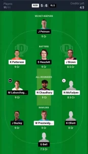 NSB vs RLS Dream11 Prediction Today: Match 10 Pitch Report, and Player Stats | Australian T20 Max Men 2024