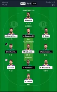 WTG vs YAR Dream11 Prediction Today: Match 26 Pitch Report, and Player Stats | Pondicherry Premier League, 2024