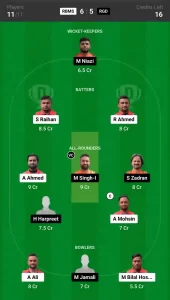 RBMS vs RGD Dream11 Prediction Today: Match 7 Pitch Report, and Player Stats | ECS Italy T10, Rome