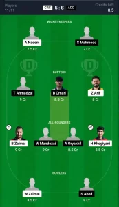 CRC vs ADD Dream11 Prediction Today: Match 7 Pitch Report, and Player Stats | ECS Austria T10, 2024