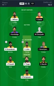 AMB vs IQS Dream11 Prediction Today: Match 27 Pitch Report, and Player Stats | KCC T10 Challengers Cup, 2024