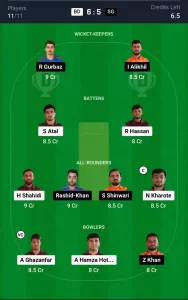 BD vs SG Dream11 Prediction Today: Match 12 Pitch Report & Stats - Afghanistan Shpageeza T20 League 2024