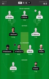 BAP vs RC Dream11 Prediction Today: Match 21 Pitch Report, and Player Stats | ECS Italy T10, Rome 2024