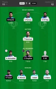 PFCV vs CCAS Dream11 Prediction Today 32nd Match, Pitch Report, and Player Stats, ECS T10 Bulgaria, 2024