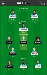 PFCV vs AFK Dream11 Prediction Today 27th Match, Pitch Report, and Player Stats, ECS T10 Bulgaria, 2024