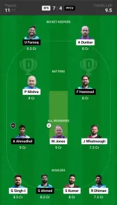 SFS vs PFCV Dream11 Prediction Today 47th Match, Pitch Report, and Player Stats, ECS T10 Bulgaria, 2024