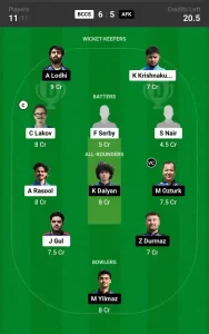 BCCS vs AFK Dream11 Prediction Today 49th Match, Pitch Report, and Player Stats, ECS T10 Bulgaria, 2024