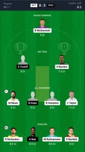 GCT vs WSS Dream11 Prediction Today: Match 2 Pitch Report, and Player Stats | Australian T20 Max Men, 2024