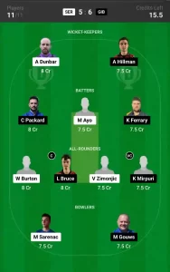 SER vs GIBR Dream11 Prediction Today: Match 6 Pitch Report, and Player Stats | ECI Bulgaria T10, 2024