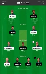 TAS vs PK-A Dream11 Prediction Today: Match 14 Pitch Report, and Player Stats |  Australia T20 Top End Series, 2024