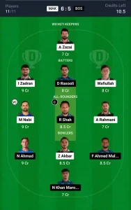 MAK vs BOS Dream11 Prediction Today: Match 17 Pitch Report & Stats - Afghanistan Shpageeza T20 League 2024