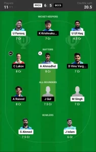 PFCV vs BCCS Dream11 Prediction Today 26th Match, Pitch Report, and Player Stats, ECS T10 Bulgaria, 2024