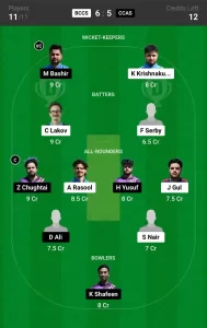 BCCS vs CCAS Dream11 Prediction Today Qualifier 1 Match, Pitch Report, and Player Stats, ECS T10 Bulgaria, 2024