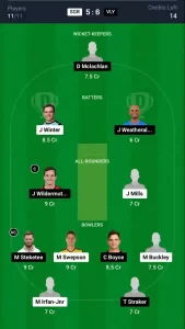 SGR vs VLY Dream11 Prediction Today: Match 15 Pitch Report, and Player Stats | Australian T20 Max Men 2024