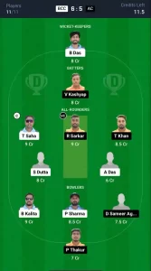 BCC vs AC Dream11 Prediction Today: Match 21 Pitch Report, and Key Player | Assam T20 Pride Cup 2024