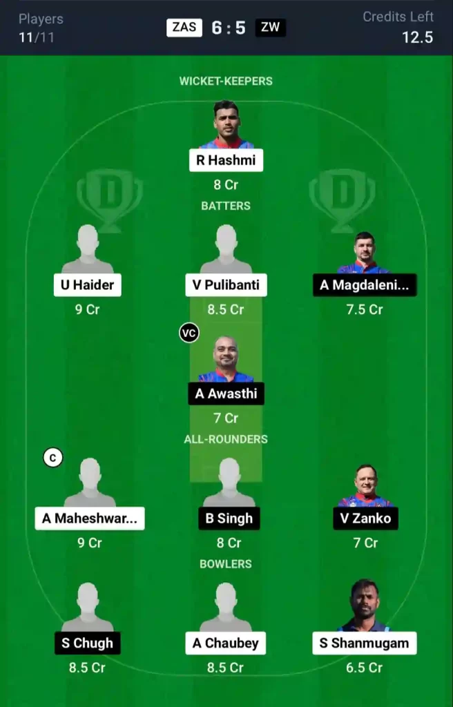 ZAS vs ZW Dream11 Prediction Today: Match 7 Pitch Report, and Player Stats | ECS T10 Croatia 2024 