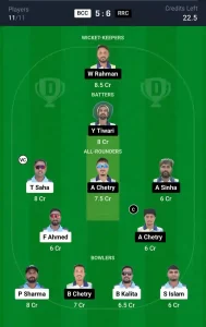 BCC vs RRC Dream11 Prediction Today: Match 16 Pitch Report, and Player Stats | Assam T20 Pride Cup 2024