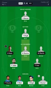 KAS vs NOI Dream11 Prediction Today: Match 28 Pitch Report, and Player Stats | Uttar Pradesh T20 League, 2024