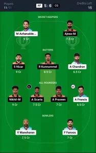 AP vs CG Dream11 Prediction Today: Match 16 Pitch Report, and Player Stats | Kerala T20 Trophy 2024