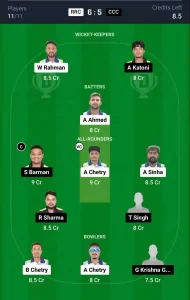 RRC vs CCC Dream11 Prediction Today: Match 22 Pitch Report, and Key Player | Assam T20 Pride Cup 2024